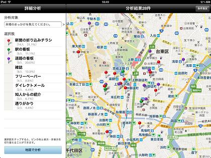 エリアマーケティングアプリ【KURERU分析】 iPadの場合